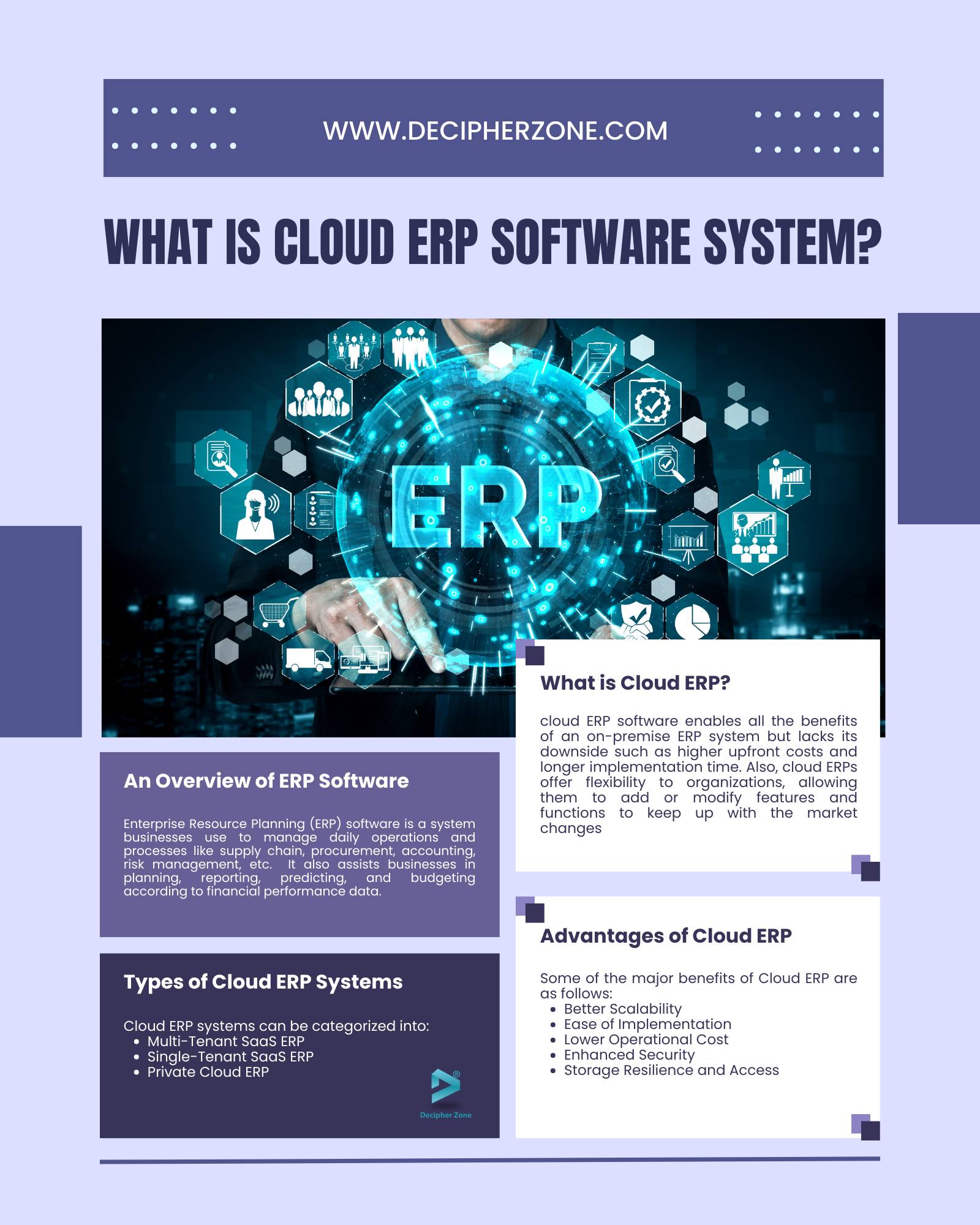 Cloud ERP Software System